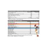 WHEY 80 PROFESSIONNAL 2 KG